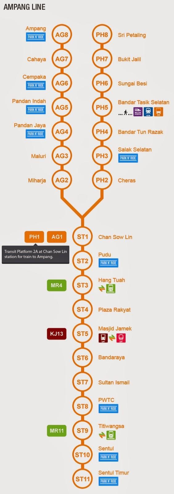 ampang লাইন মানচিত্র