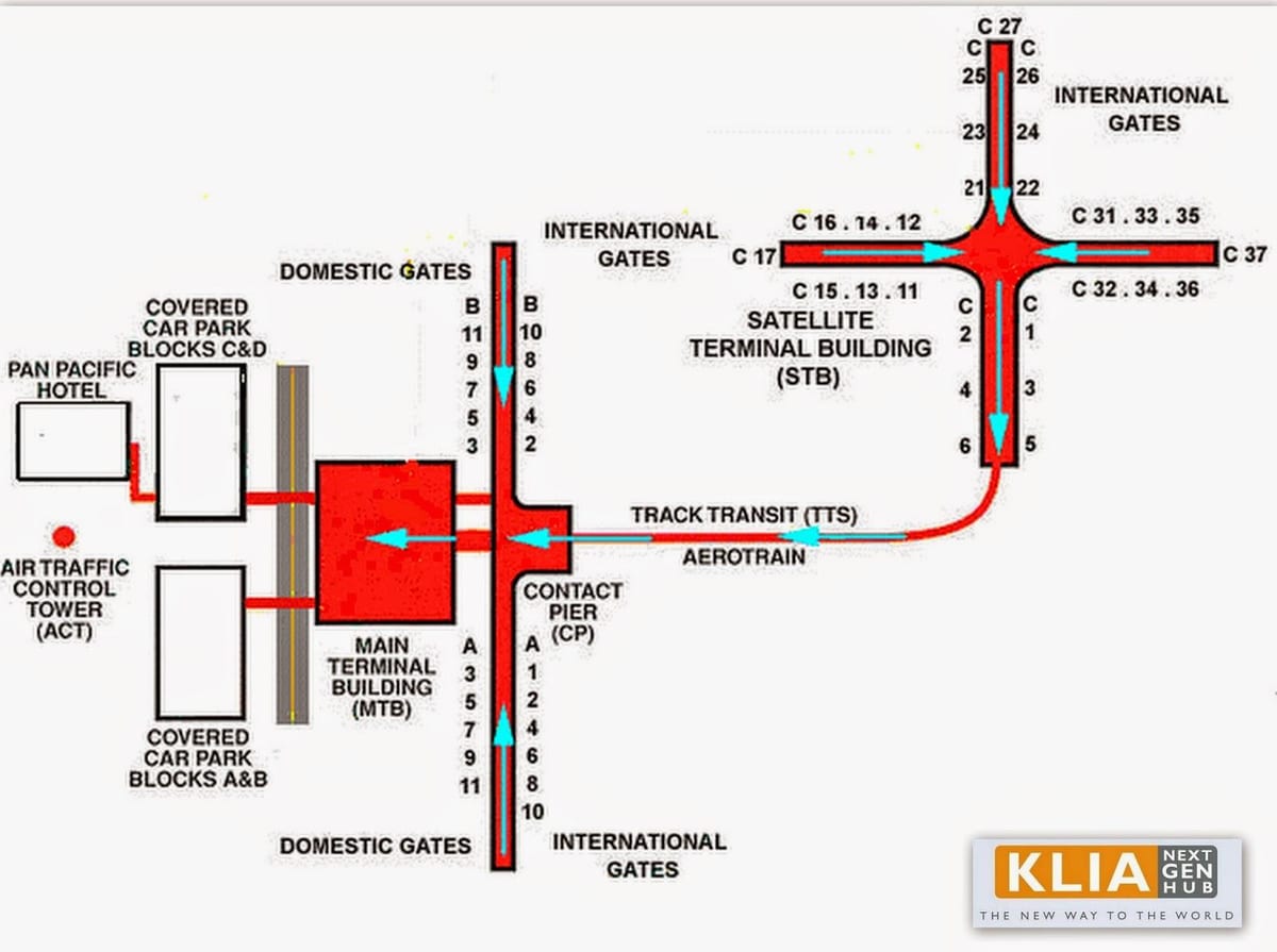 klia লেআউট মানচিত্র
