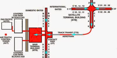 Klia লেআউট মানচিত্র